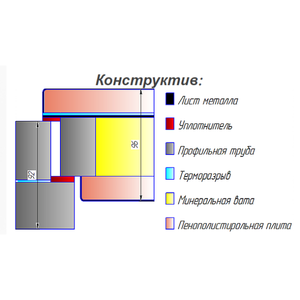 Вхідні двері в котедж Вері Двері ПУСТЕЛЯ