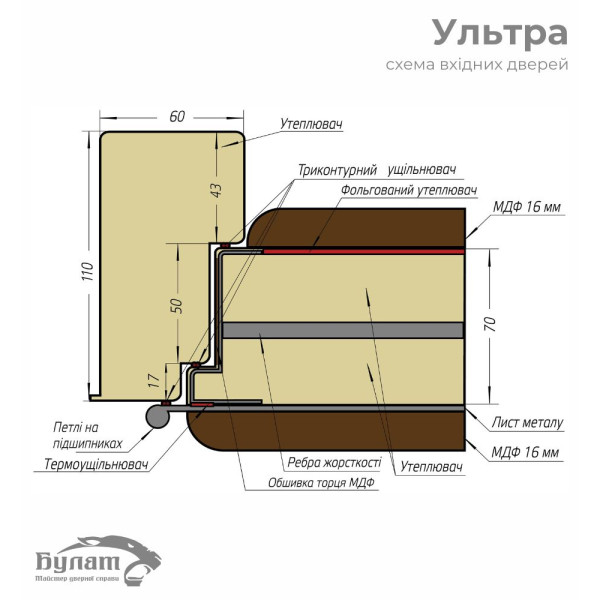 Вхідні двері Булат УЛЬТРА (квадро) Kale 535