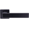 Ручка для дверей Gavroche MAGNIUM Mg - A1 BLACK/BLACK