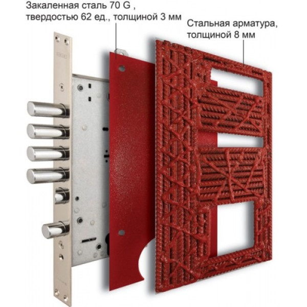 Вхідні двері Steelguard ITALY NEW