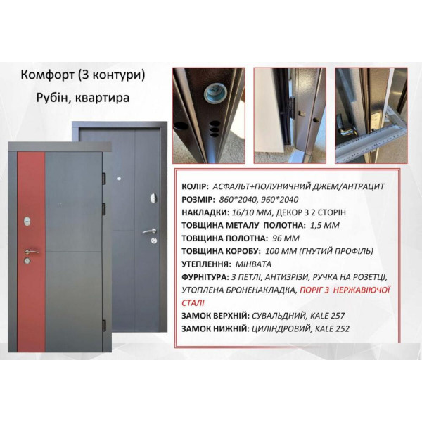 Вхідні двері Redfort РУБІН квартира (3 контура)