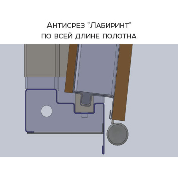 Вхідні двері Steelguard ITALY NEW